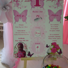 Свето Кръщение и първи рожден ден, тематична декорация "Цветя и пеперуди"